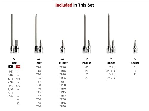 Tekton 3/8 אינץ 'הכונן Hex, Torx, Tr Torx, Phillips, Socket Socket Stred, Stice Stit | SHB91312